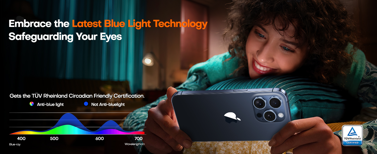 iPhone 14 pro max screen protector