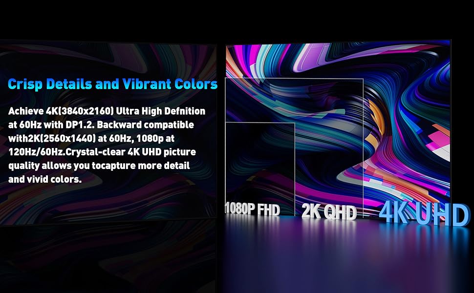displayport to hdmi adapter