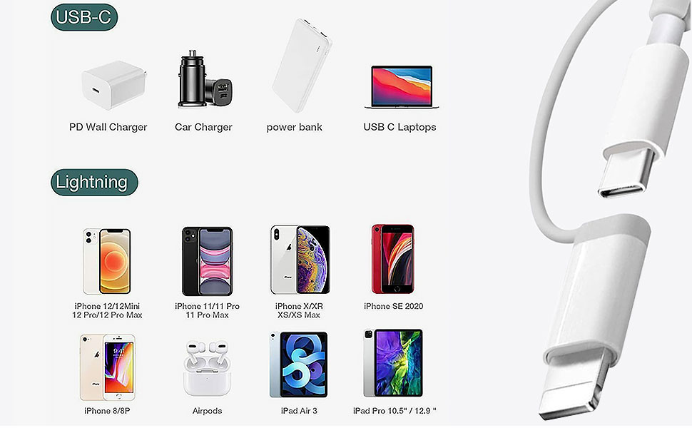 External Memory Card Readers