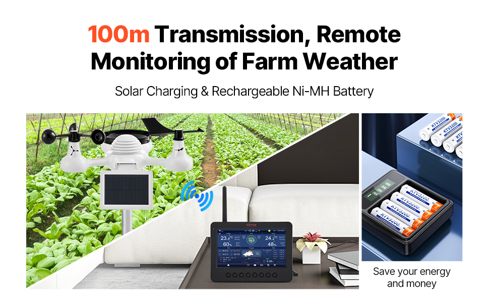 7-in-1 Wi-Fi Weather Station