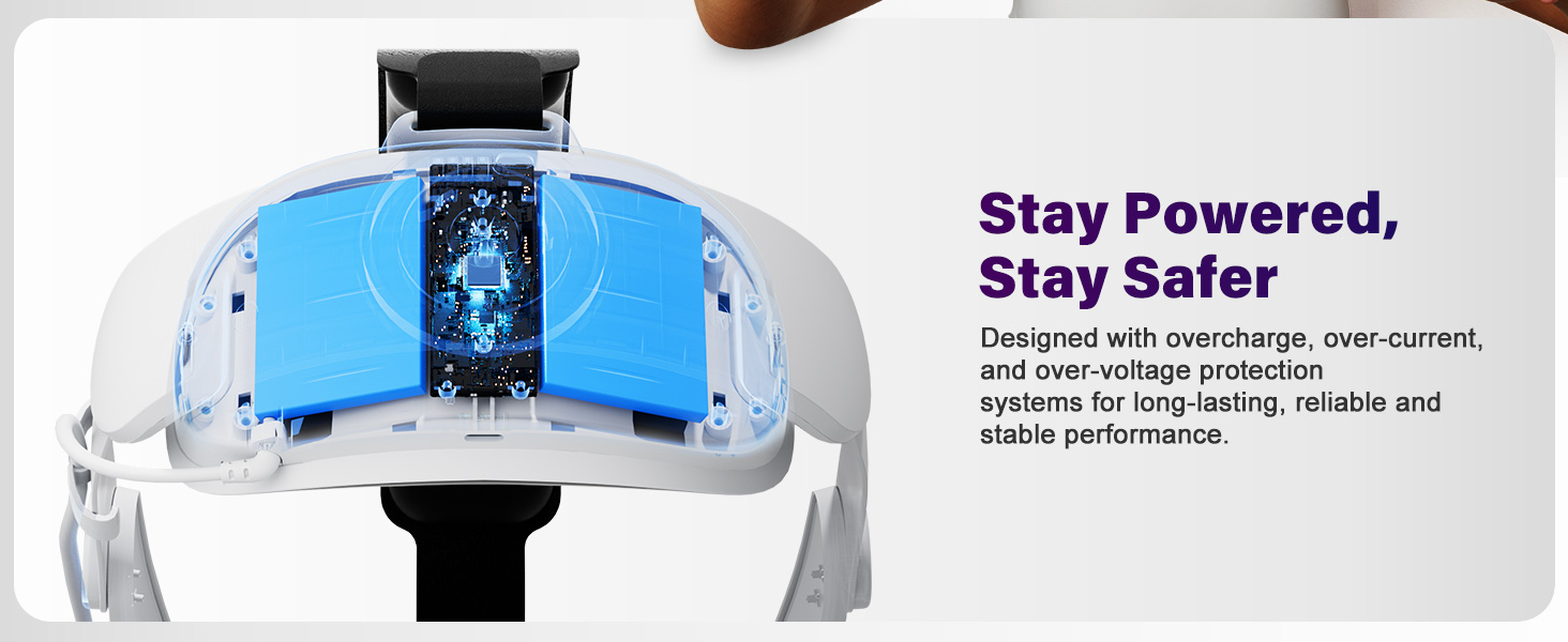 Quest 3 Head Strap with 6000mAh Battery