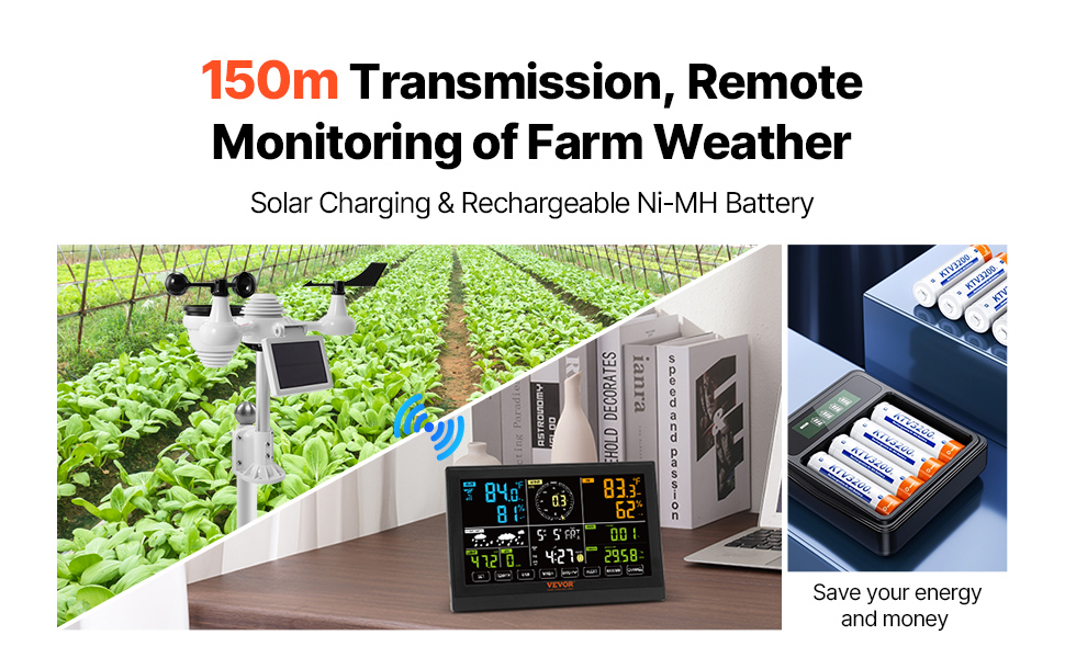 7-in-1 Solar-Powered Wi-Fi Weather Station