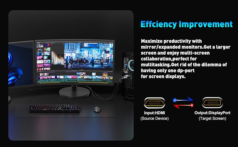 displayport to hdmi