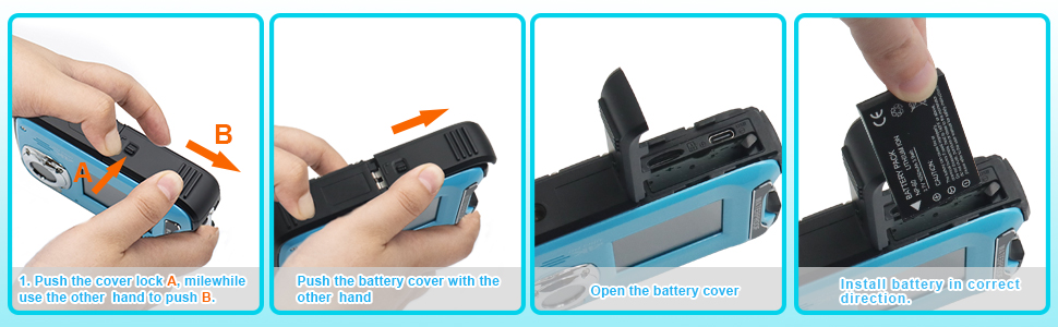 Multifunction Camera