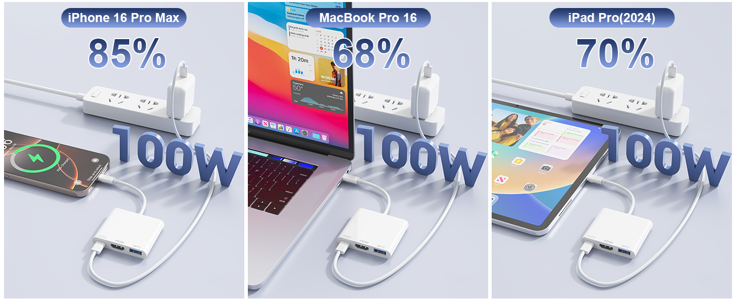 3 in 1 USB C to HDMI Multiport Adapter
