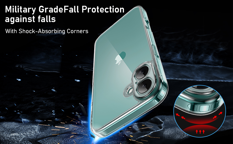 Qasyfanc Camera Cover Case Compatible with iPhone 16 Plus