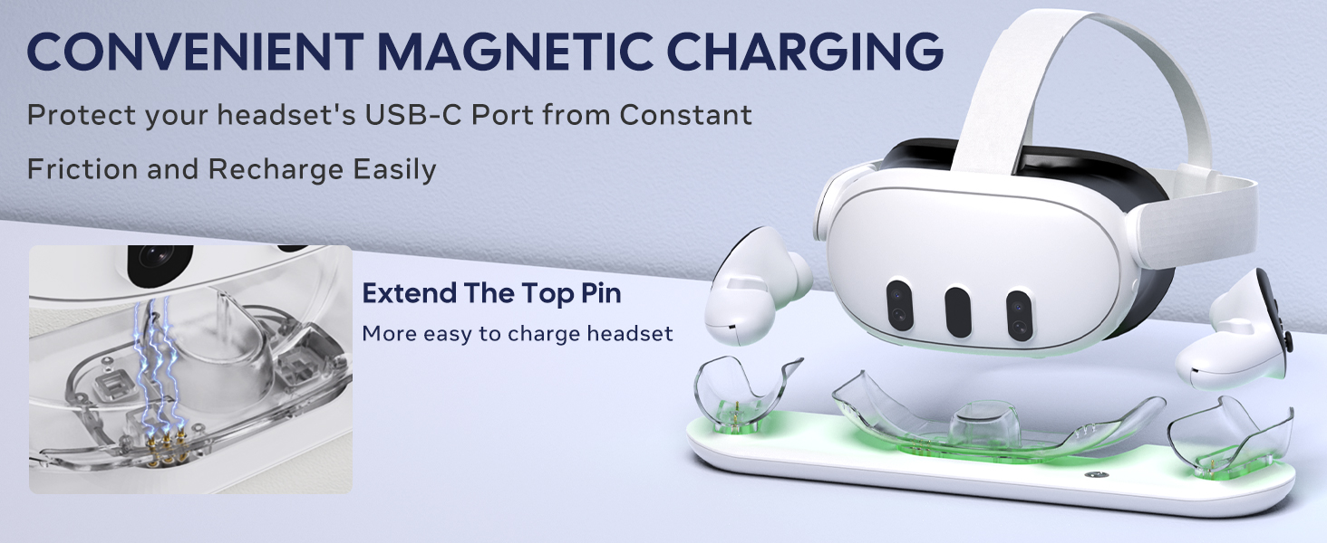 Charging Dock for Meta Quest 3