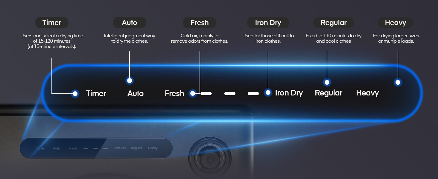4KG Smert Control Vented Tumble Dryer