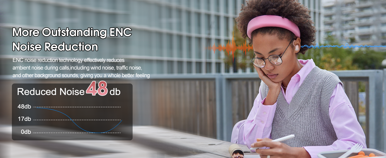 earphones wireless bluetooth