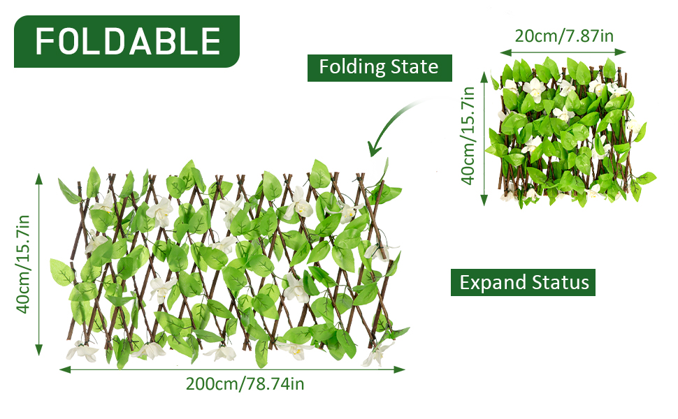 Artificial Leaf Screening