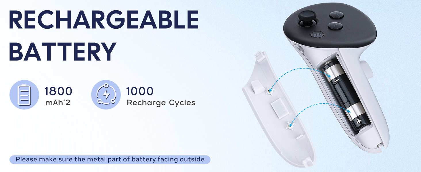Charging Dock for Meta Quest 3