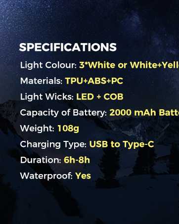 LED HEADLAMP