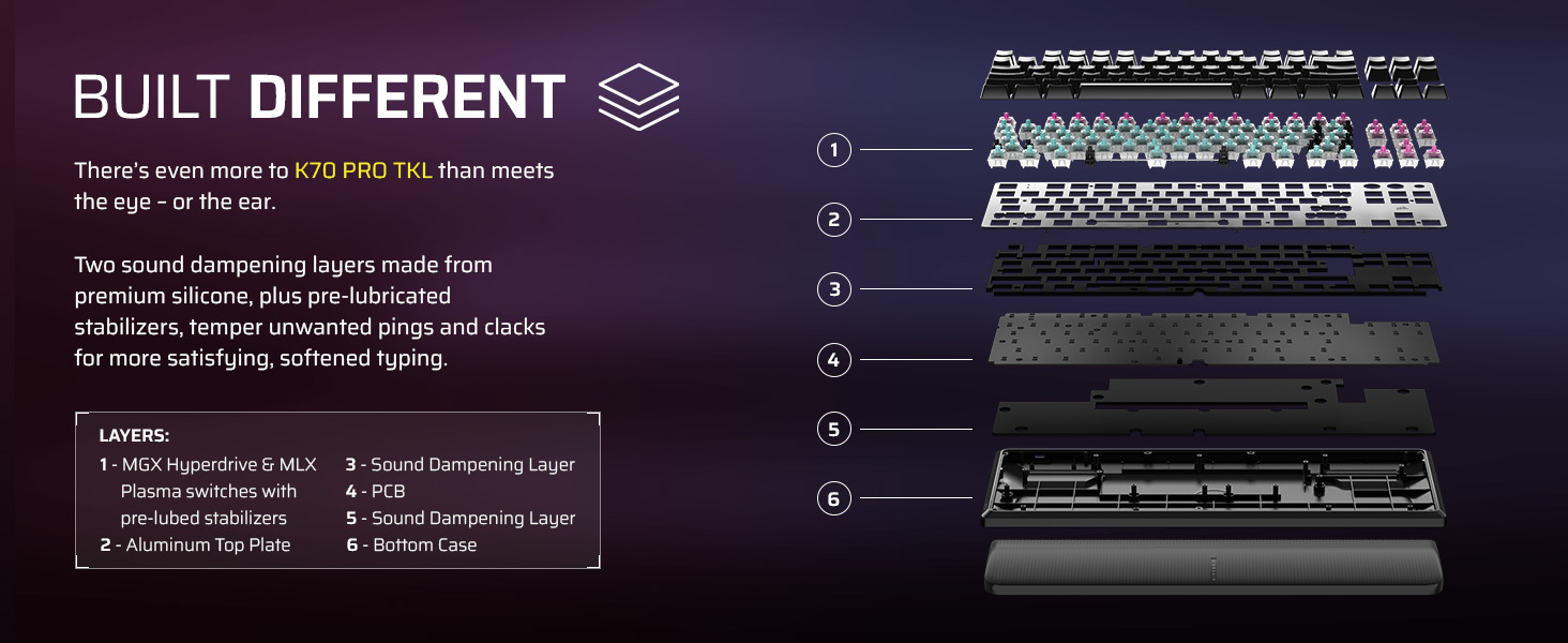 Corsair K70 PRO TKL Black
