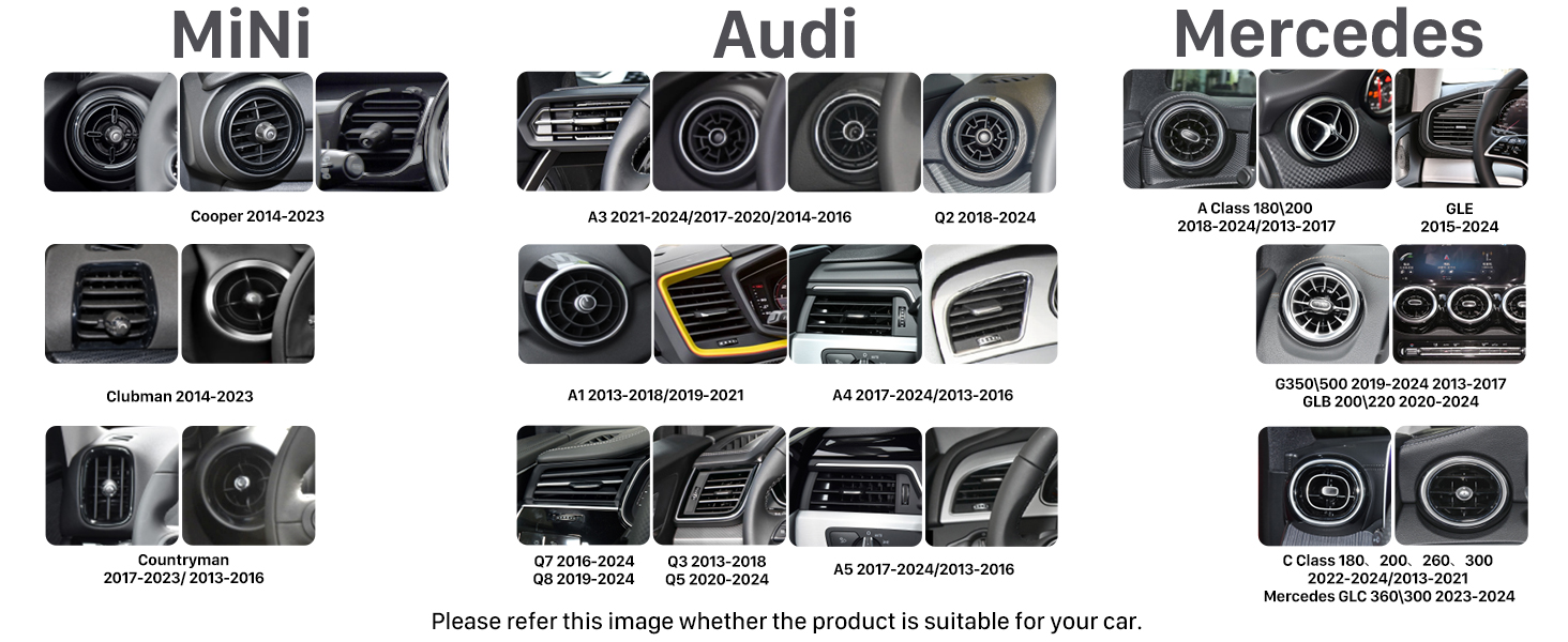 Please refer this image