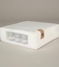 Signature baby cot mattress with hypo-allergenic pocket sprungs