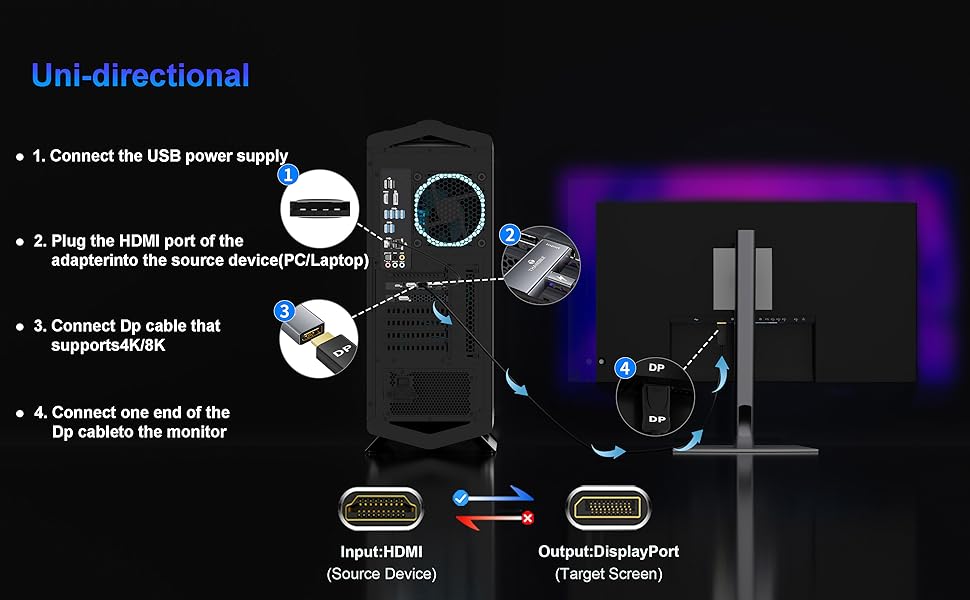hdmi to dp