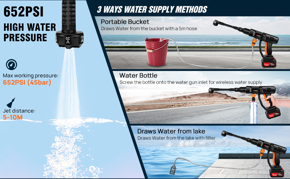Cordless Pressure Washer2