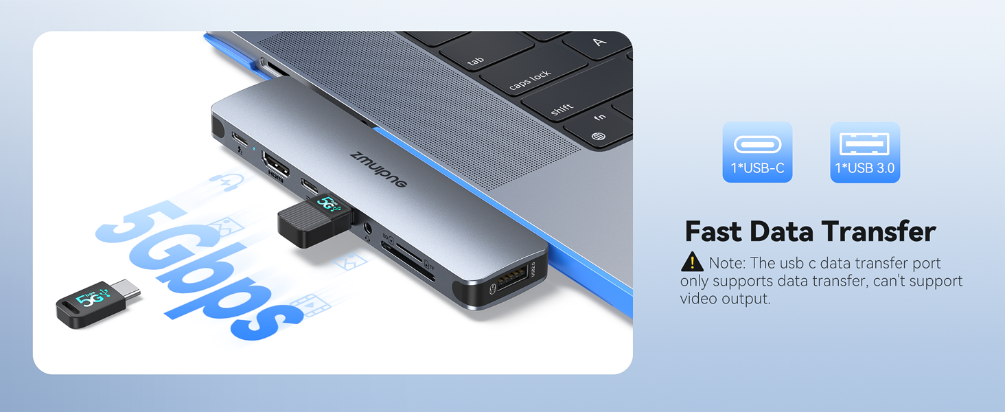 macbook pro adapter multiport