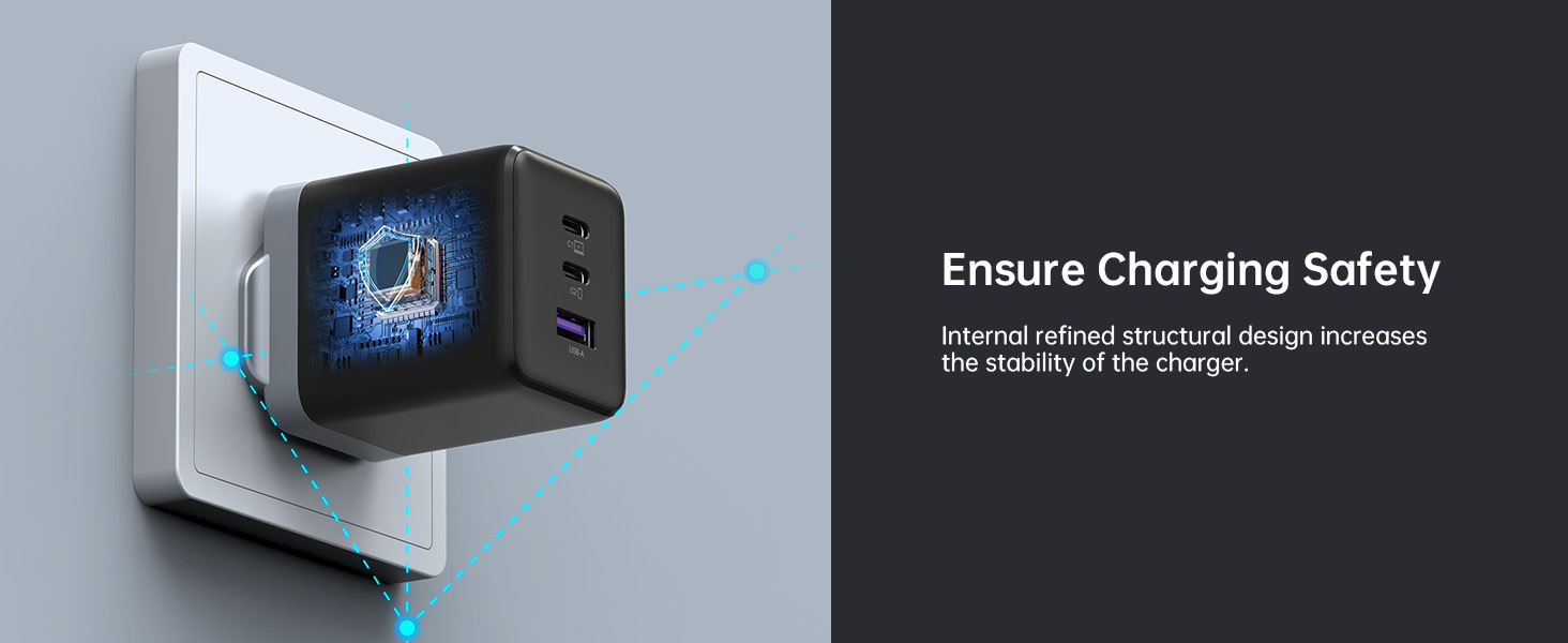 RG100 100W USB C Charger, GaN Charger Plug