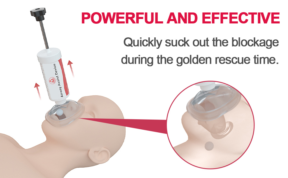 anti choking device uk