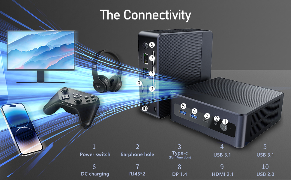 mini pc