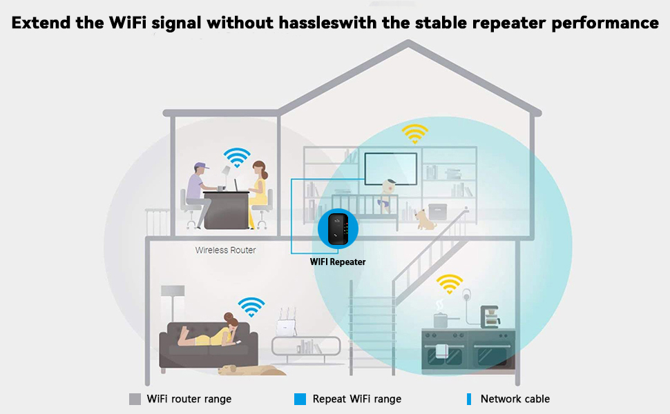 WIFI BOOSTER