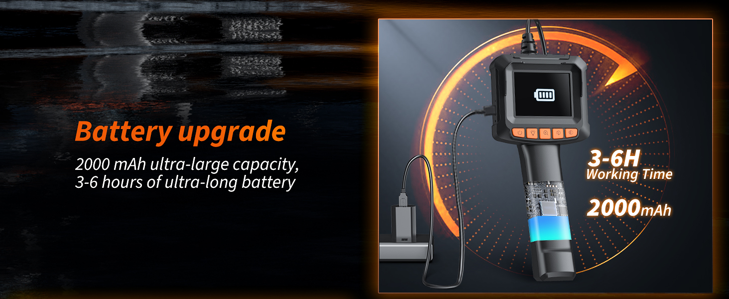 Endoscope Inspection Camera