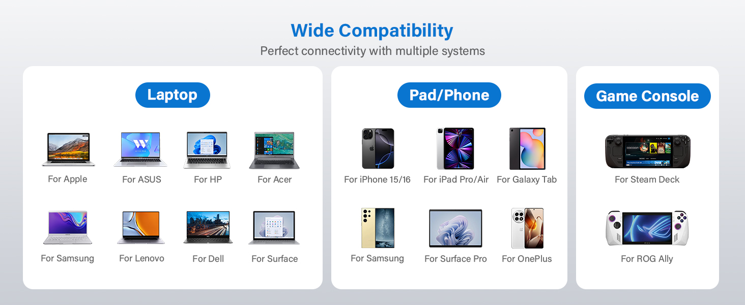 usb c to hdmi adapter