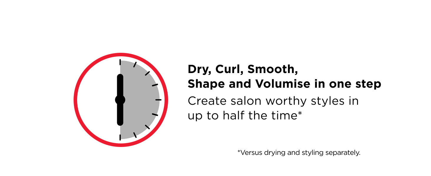 Revlon; 5-in-1; Multi Air Styler; One-Step