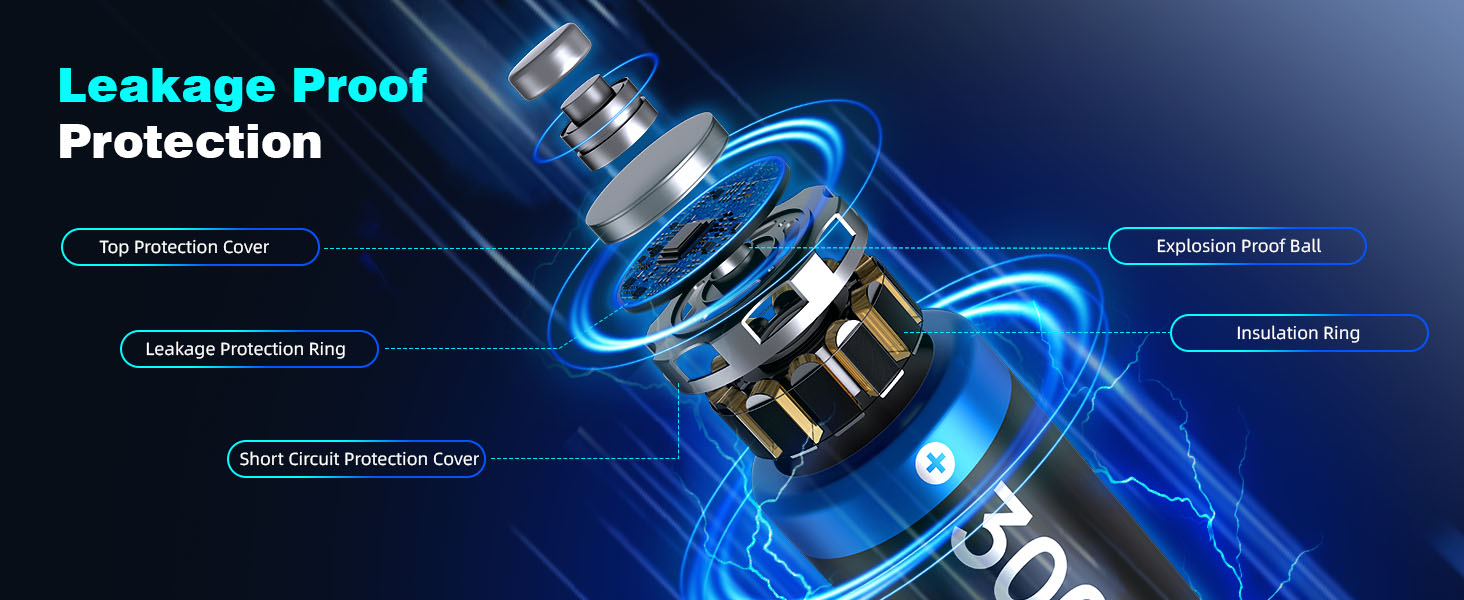 rechargeable aa batteries