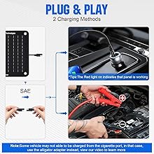 Solar Trickle Charger Plug and Ply