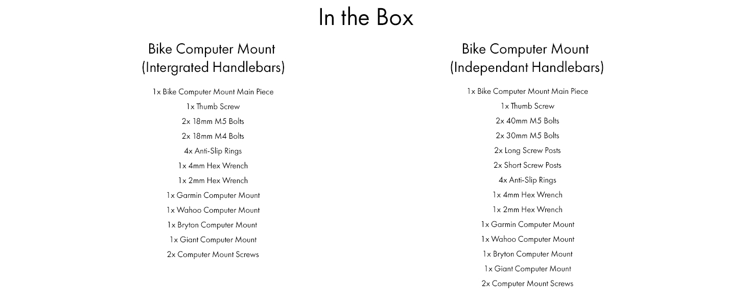 In the box