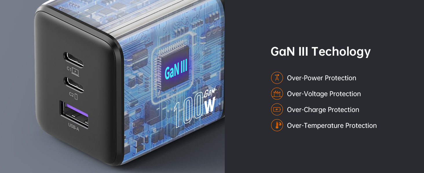 RG100 100W USB C Charger, GaN Charger Plug