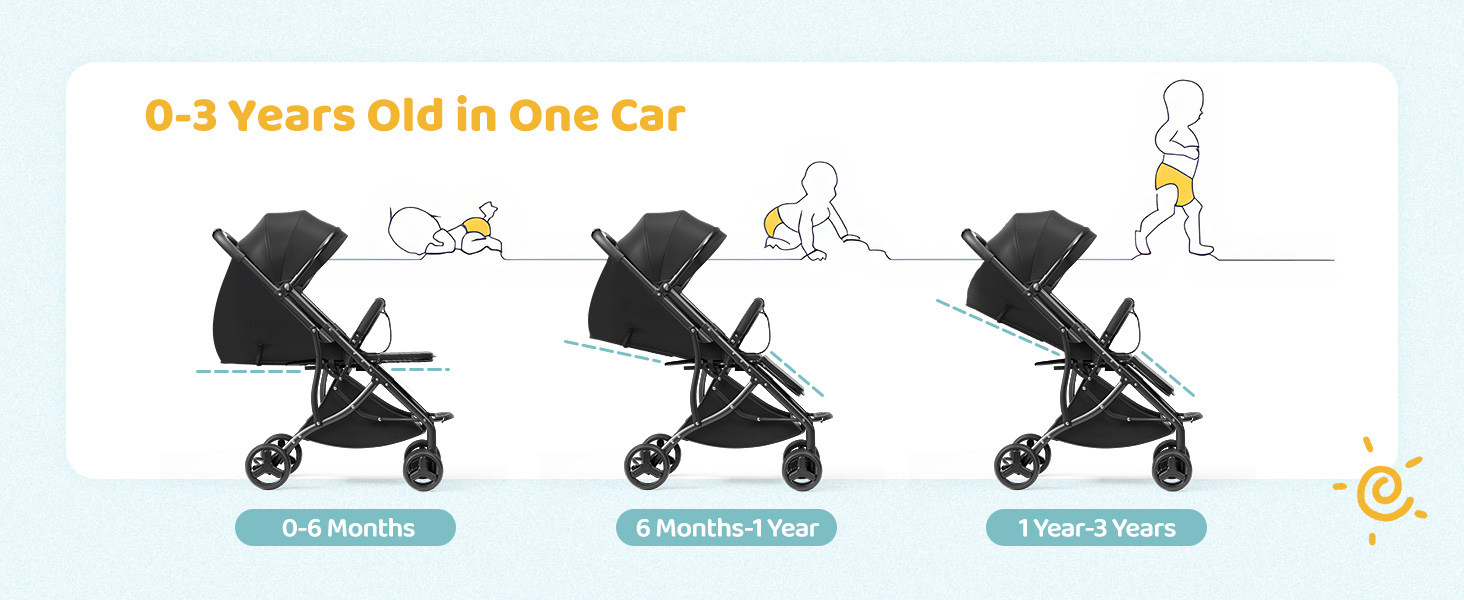 Travel Pram