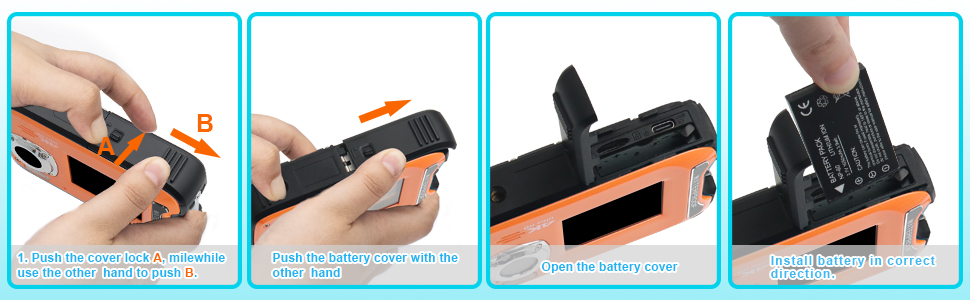Multifunction Camera