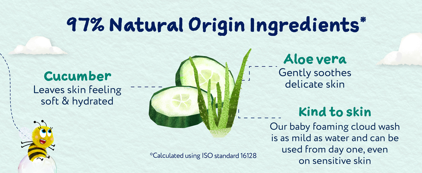 Supports natural skin barrier and protects baby's delicate skin