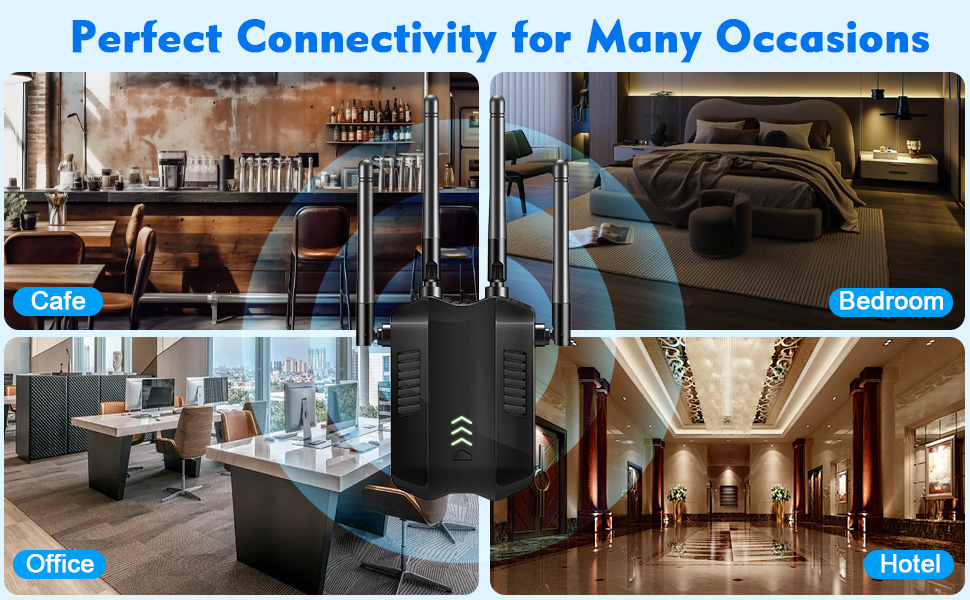 Enjoy Connectivitywith All Your Devices