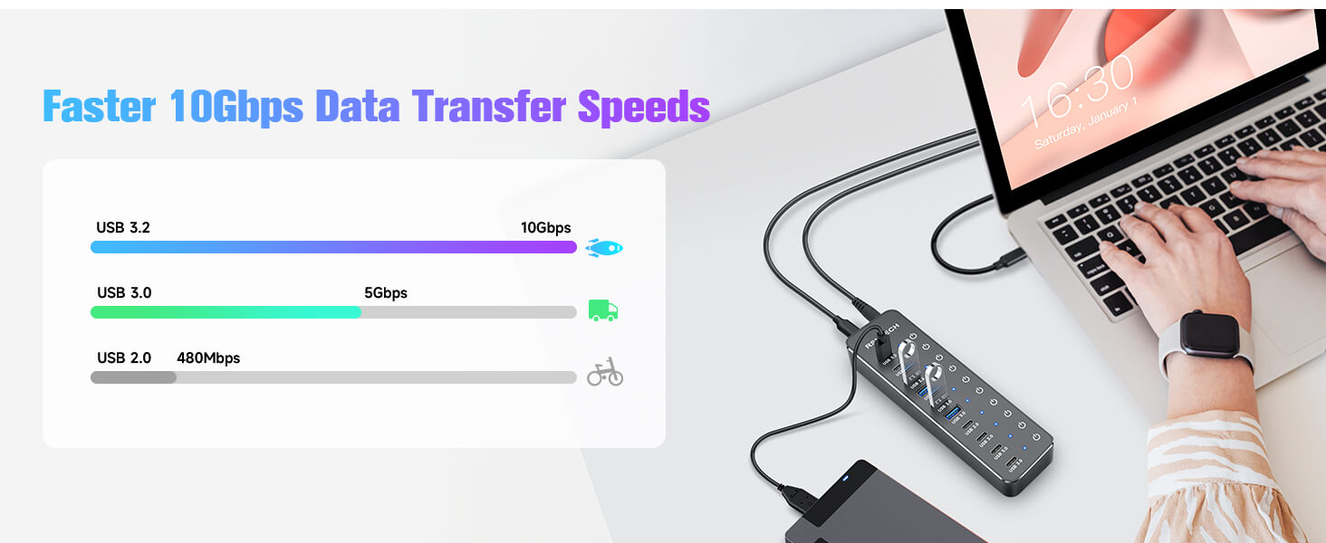 RSHTECH POWERED USB HUB 3.0