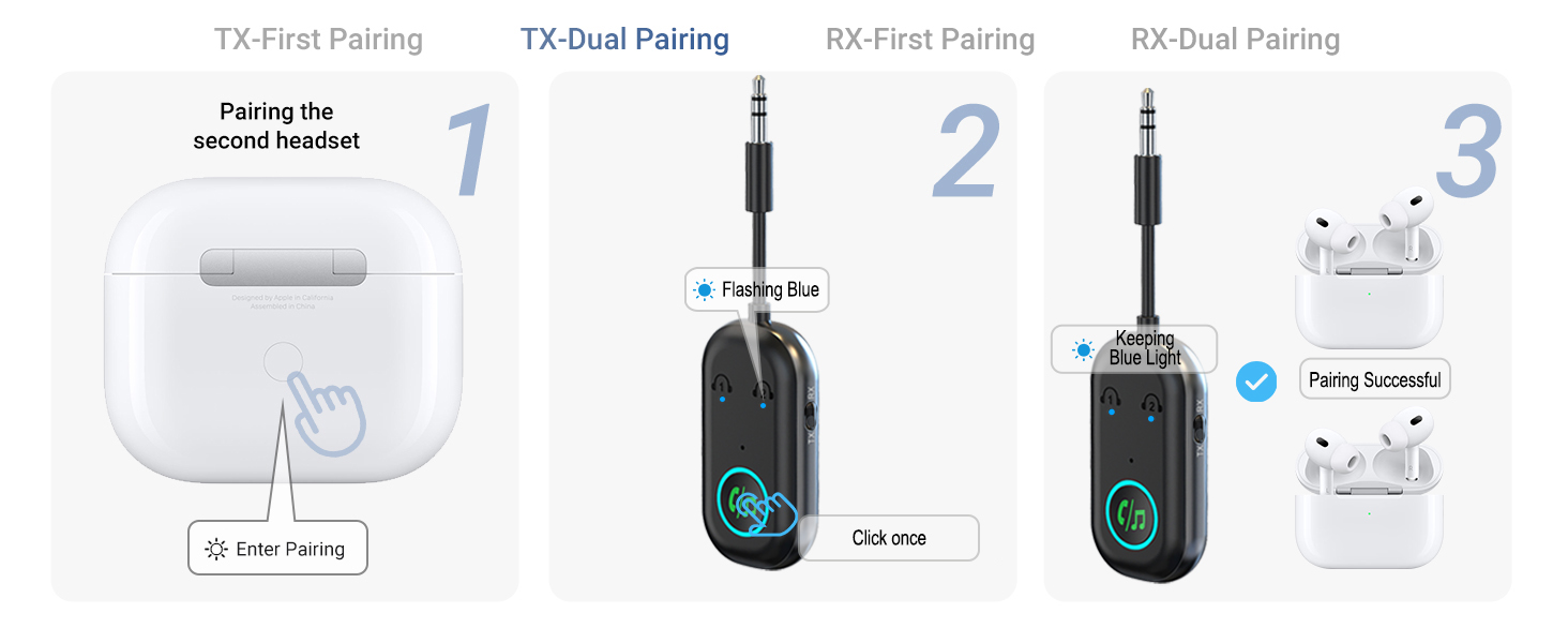 bluetooth transmitter and receiver,aux bluetooth receiver,dual bluetooth transmitter