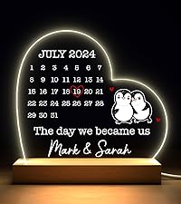 Valentines Day Gifts