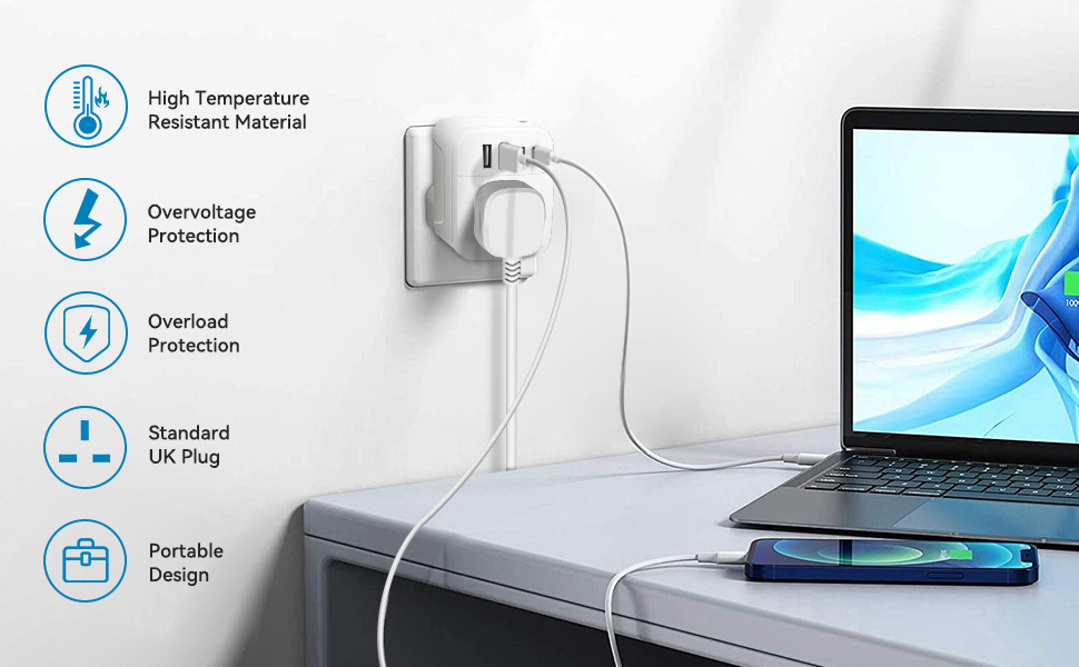 UK to Australia Plug Adapter
