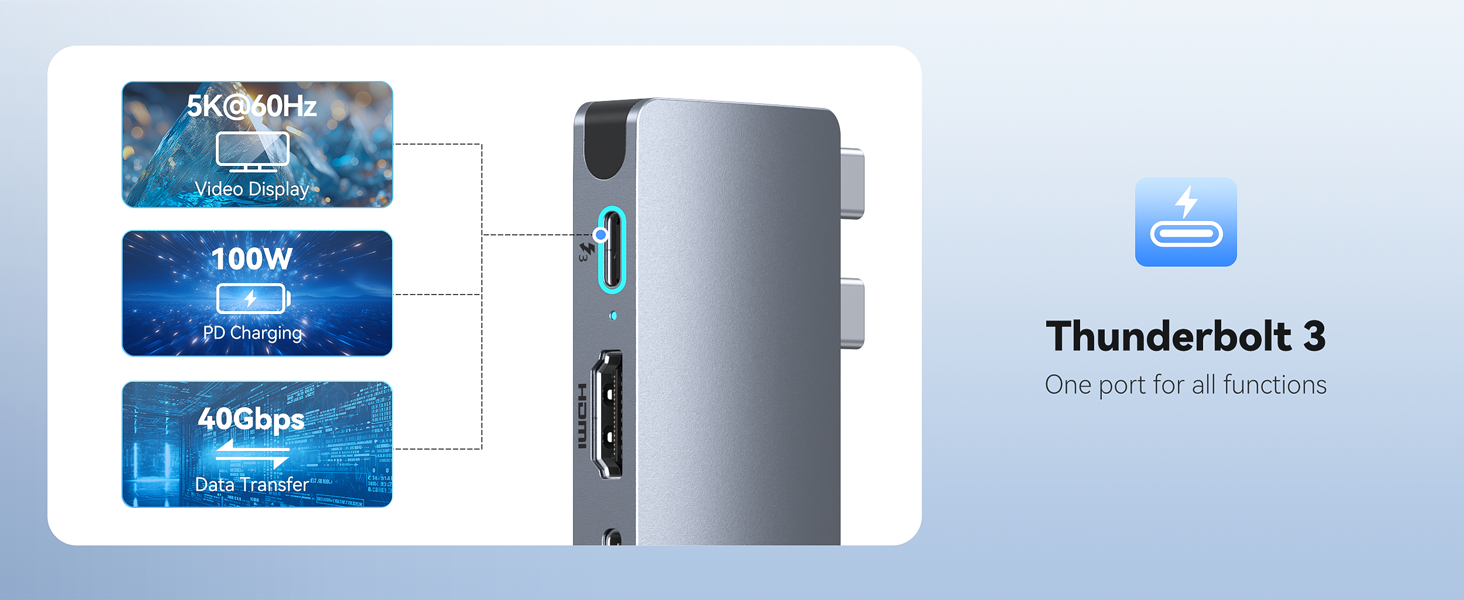 usb c adapter for macbook