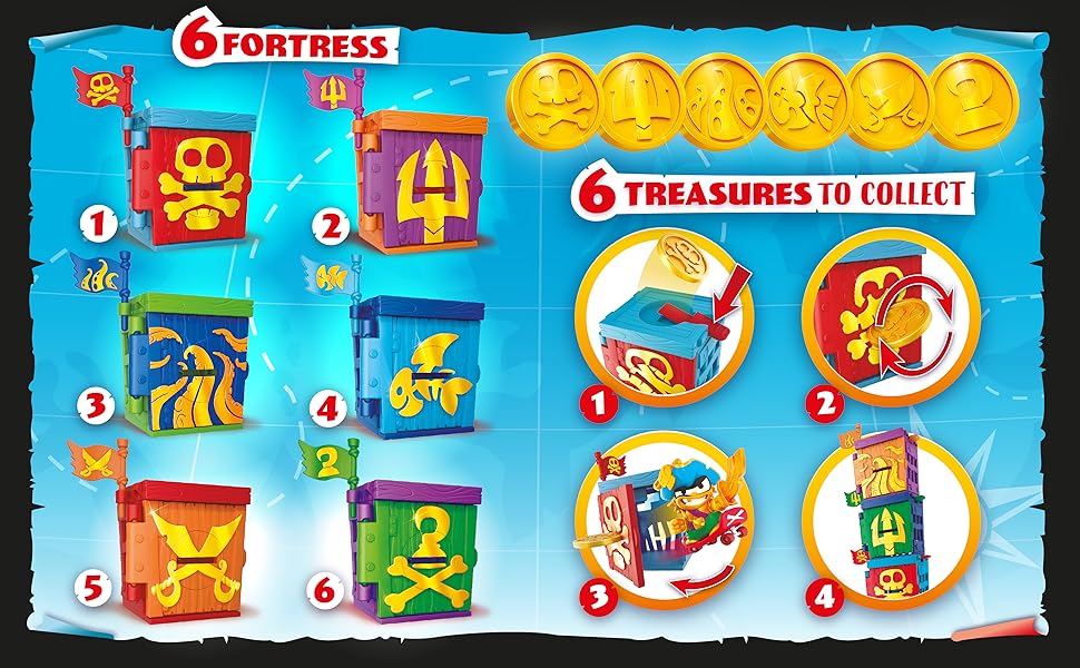 Piratix Fortress