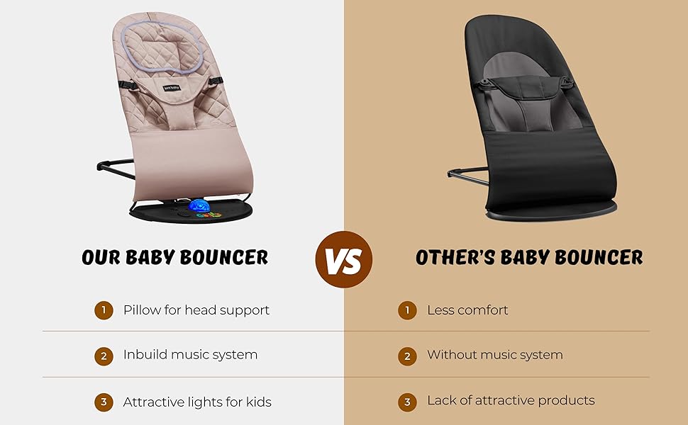 Bouncer chair for baby