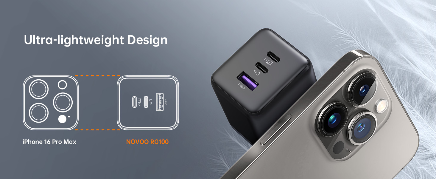 RG100 100W USB C Charger, GaN Charger Plug