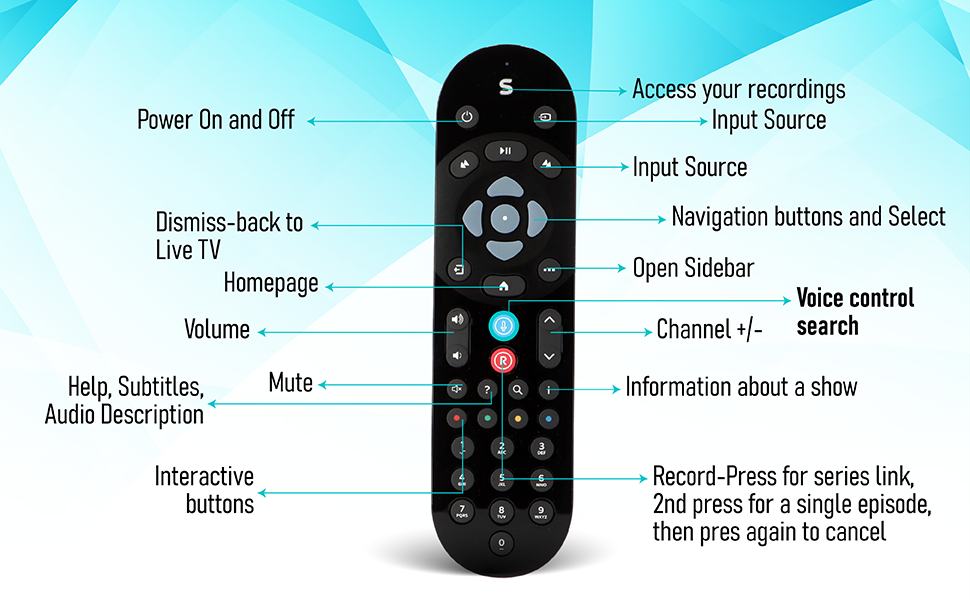Compatible with Sky Q Boxes