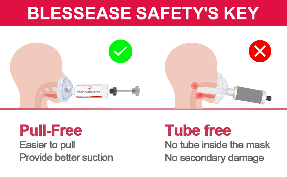 anti choking device uk