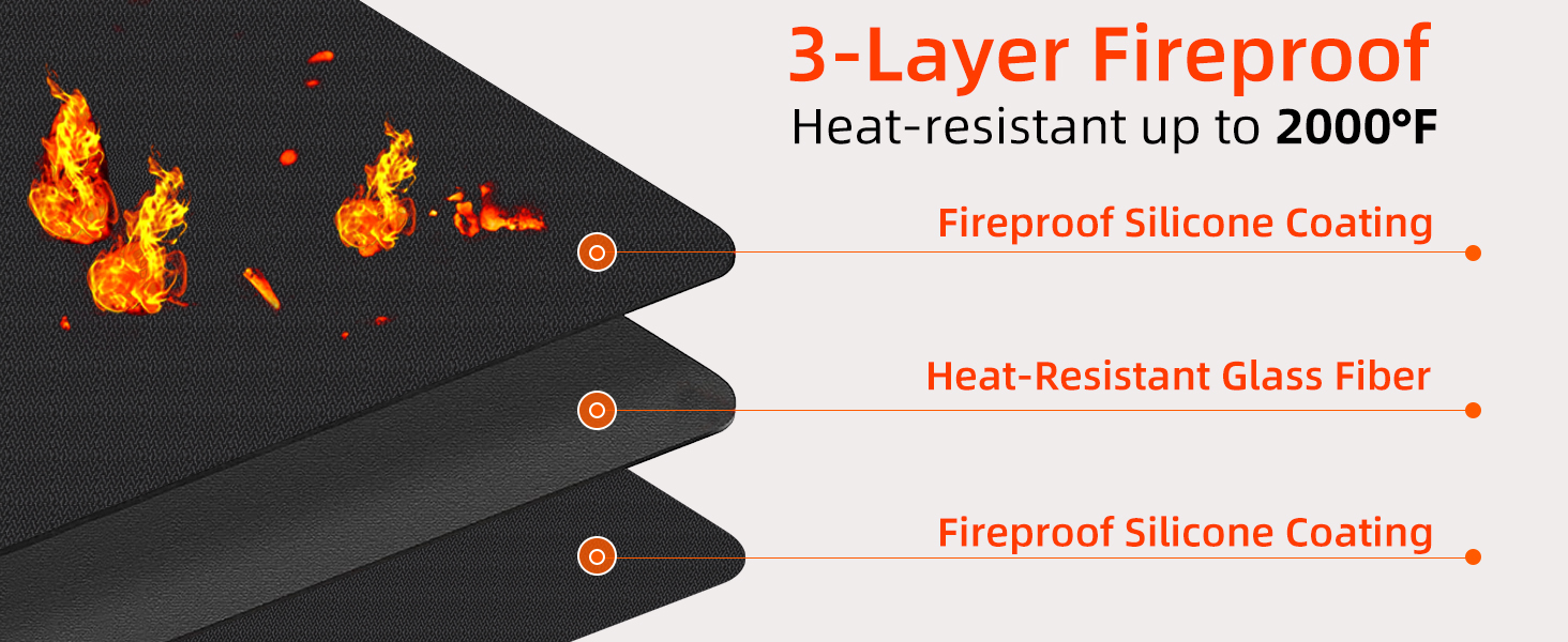 Fire Pit Mat