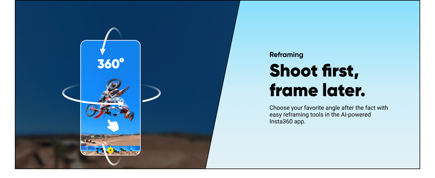 Reframing, shoot first, frame later