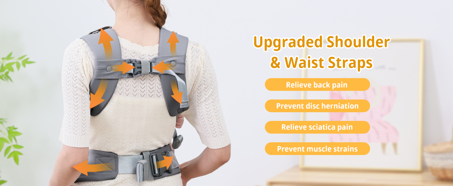 Easy Baby Carriers from Newborn